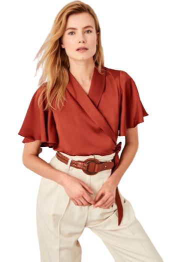 Blouses and T-shirts